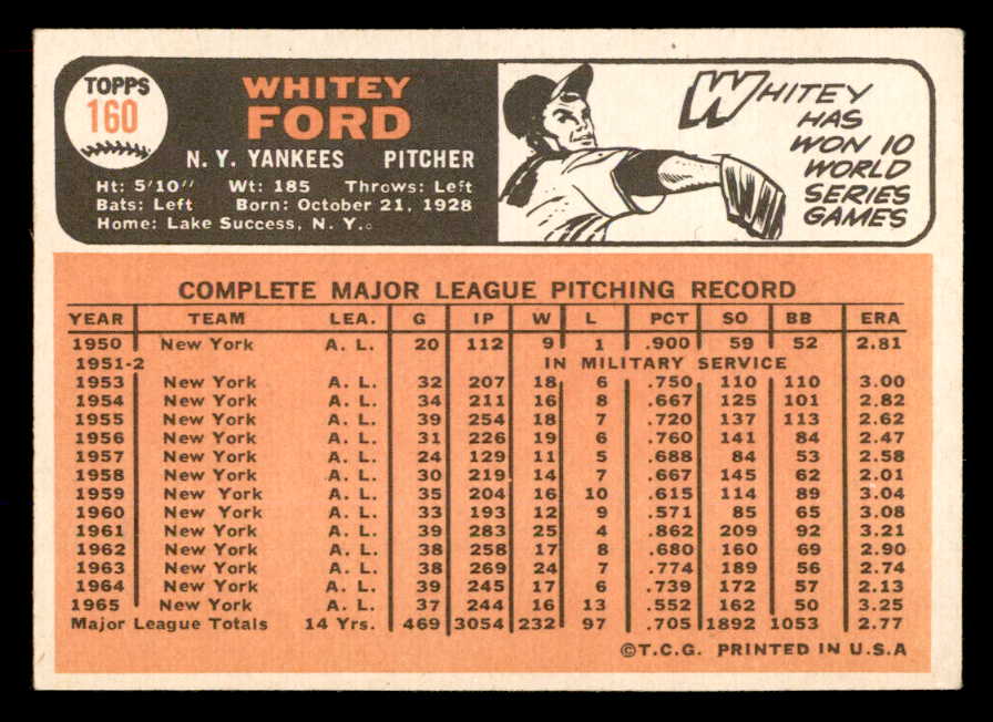 1966 Topps Baseball #160 Whitey Ford Yankees EX-MT 565668