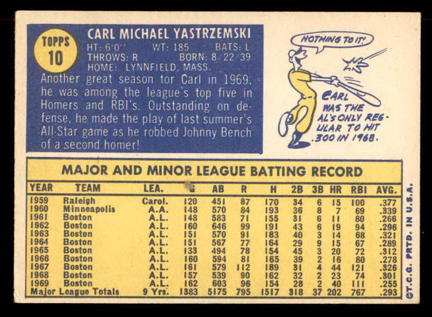 1970 Topps Baseball # 10 Carl Yastrzemski Red Sox EX+/EX-MT 565671