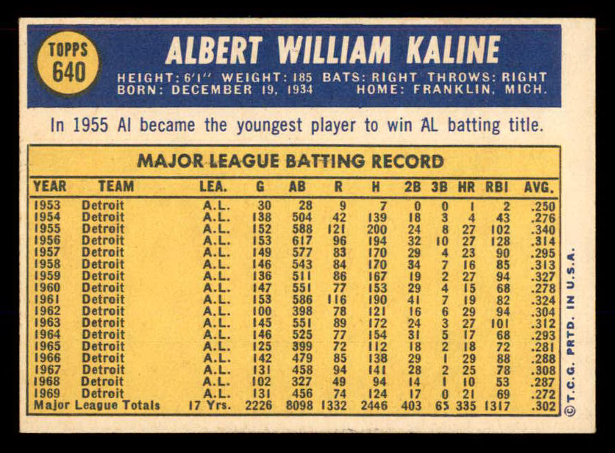 1970 Topps Baseball #640 Al Kaline Tigers EX-MT 565677