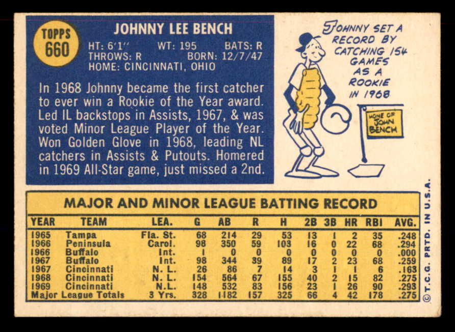 1970 Topps Baseball #660 Johnny Bench Reds EX-MT 565682