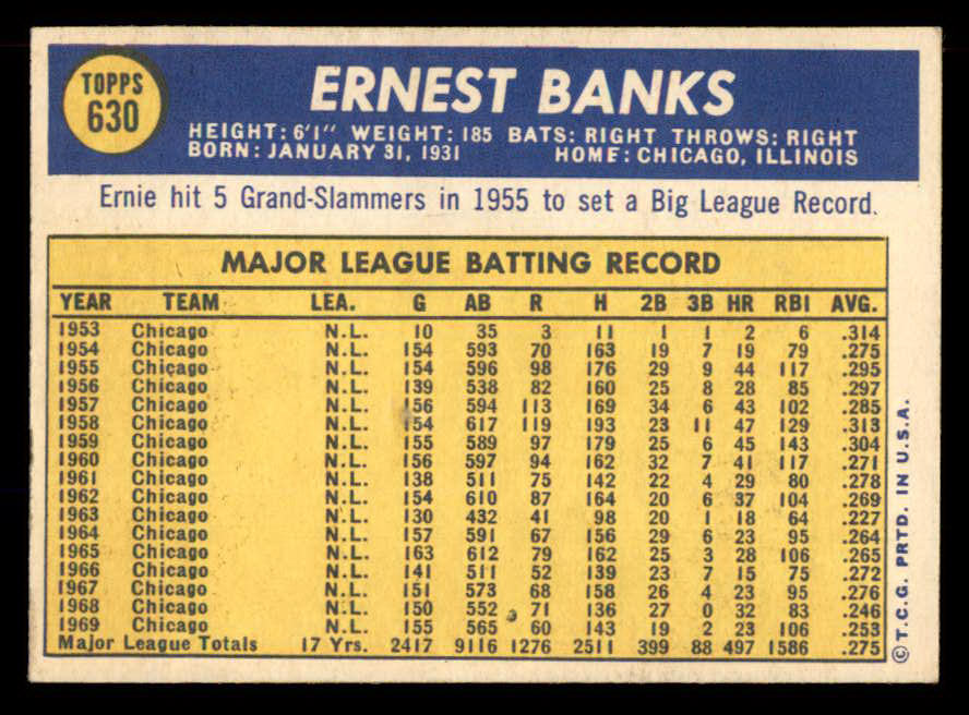 1970 Topps Baseball #630 Ernie Banks Cubs EX+/EX-MT 565683