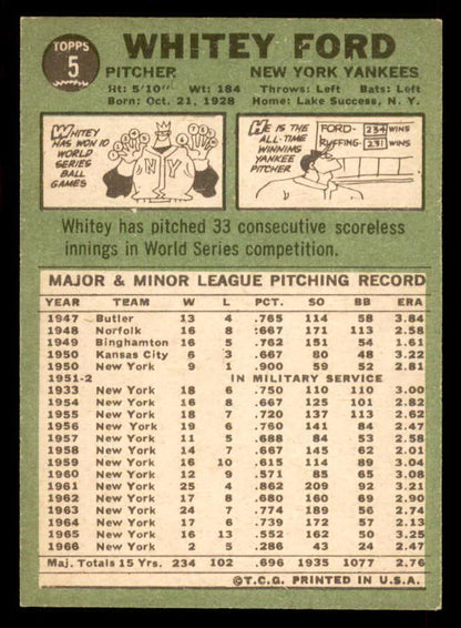 1967 Topps Baseball #  5 Whitey Ford Yankees EX-MT 565685