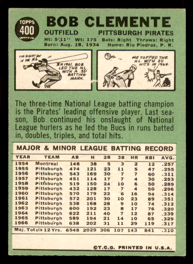 1967 Topps Baseball #400 Roberto Clemente Pirates EX+/EX-MT 565686