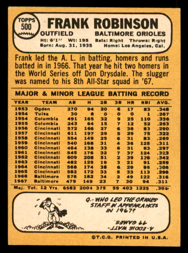 1968 Topps Baseball #500 Frank Robinson Orioles EX-MT 565687