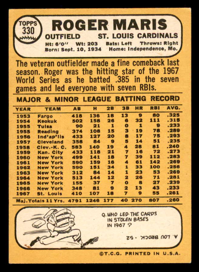 1968 Topps Baseball #330 Roger Maris Cardinals EX-MT 565688