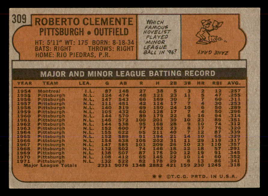 1972 Topps Baseball #309 Roberto Clemente Pirates EX-MT 565690