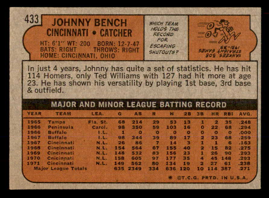 1972 Topps Baseball #433 Johnny Bench Reds EX-MT 565693