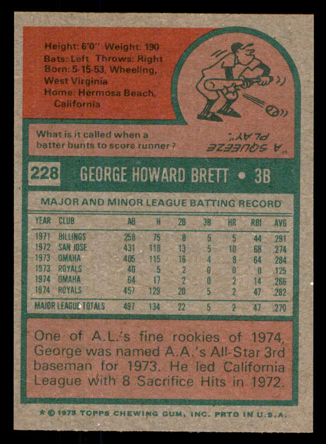 1975 Topps Baseball #228 George Brett Royals EX-MT 565695