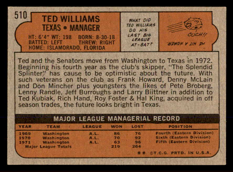 1972 Topps Baseball #510 Ted Williams Rangers EX+/EX-MT 565701