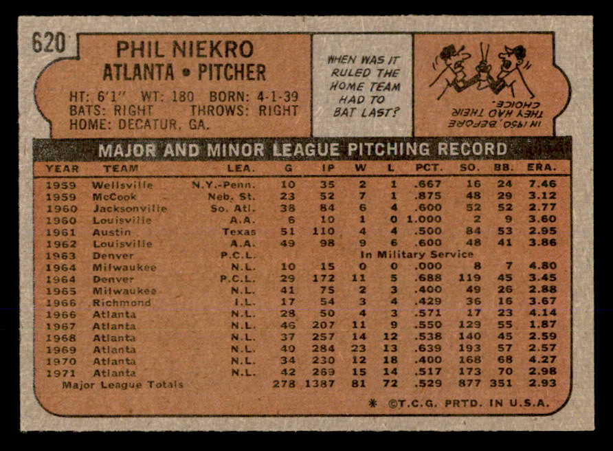 1972 Topps Baseball #620 Phil Niekro Braves EX-MT 565704