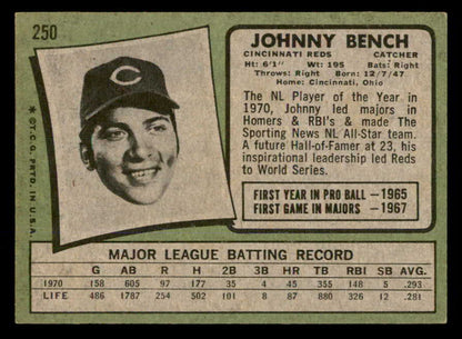 1971 Topps Baseball #250 Johnny Bench Reds EX+/EX-MT 565715