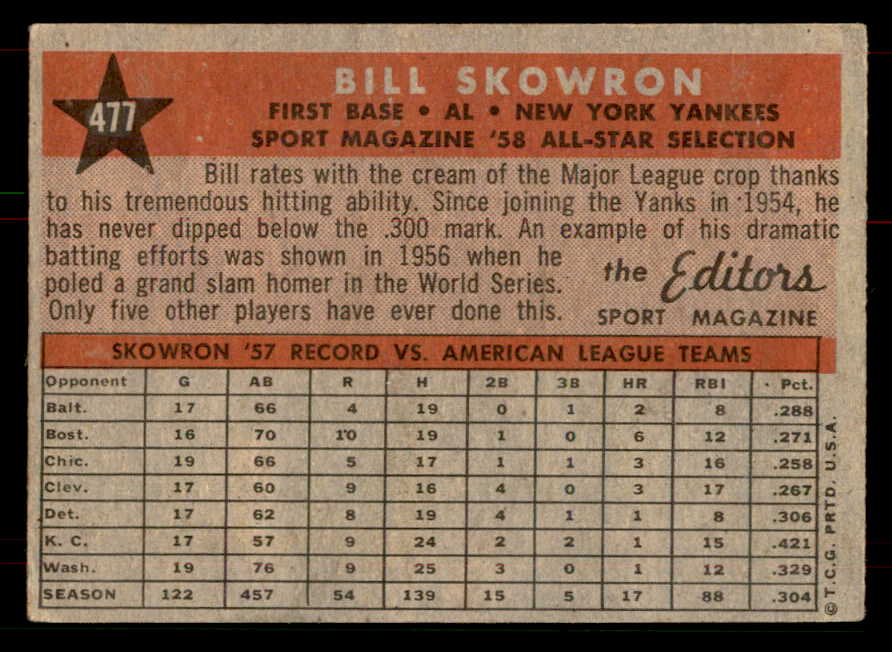 1958 Topps Baseball #477 Bill Skowron A.S. Yankees VG-EX 565717