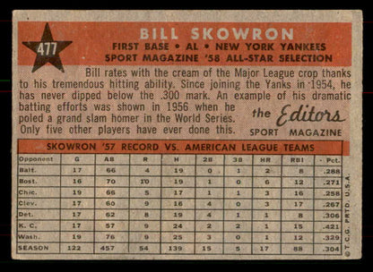 1958 Topps Baseball #477 Bill Skowron A.S. Yankees VG-EX 565717