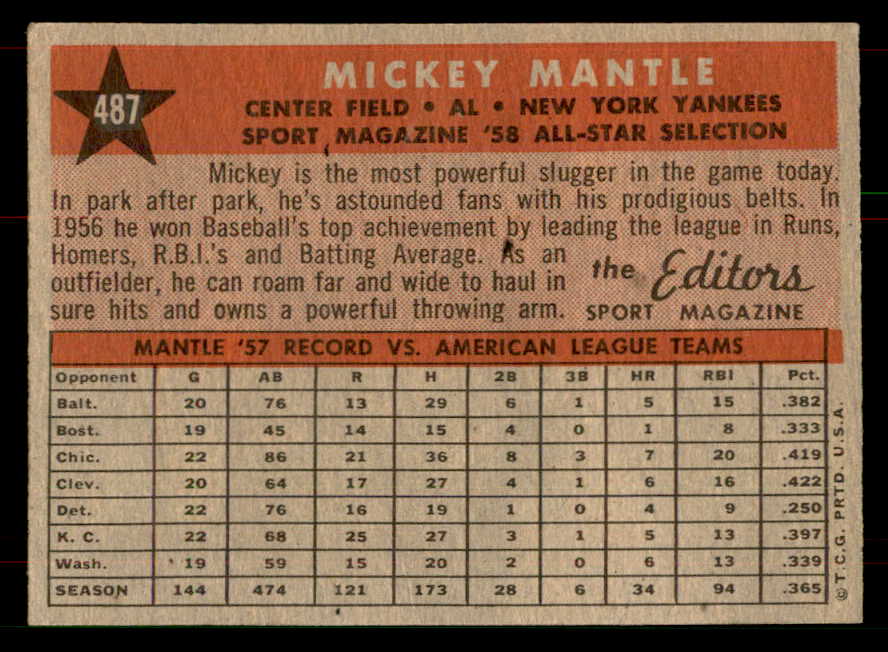 1958 Topps Baseball #487 Mickey Mantle A.S. Yankees VG-EX 565718