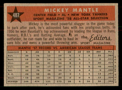 1958 Topps Baseball #487 Mickey Mantle A.S. Yankees VG-EX 565718