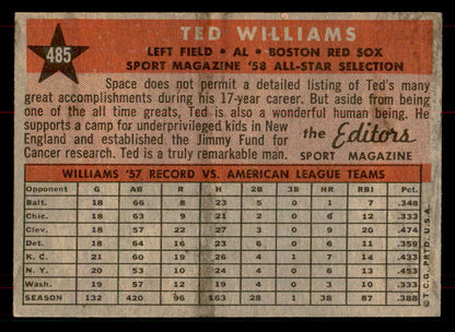 1958 Topps Baseball #485 Ted Williams A.S. Red Sox EX-MT 565720