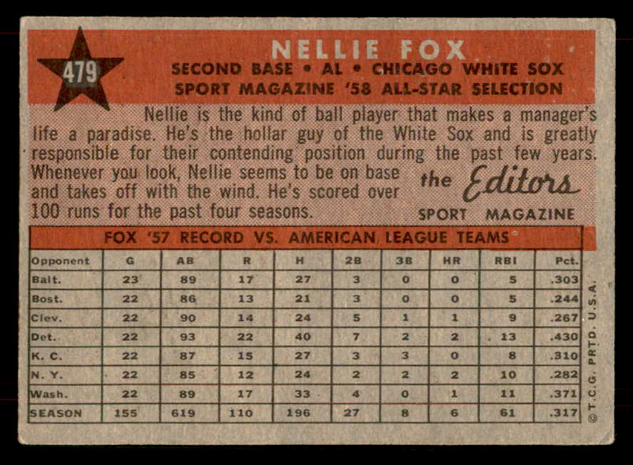 1958 Topps Baseball #479 Nellie Fox A.S. White Sox VG-EX 565754