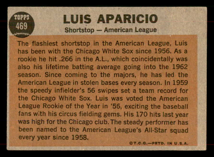 1962 Topps Baseball #469 Luis Aparicio A.S. White Sox VG-EX 565761