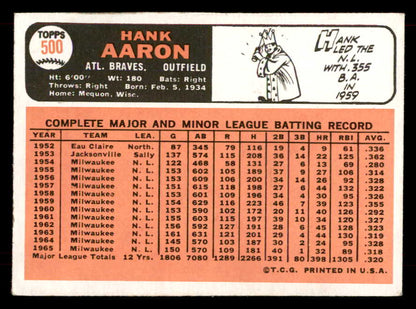 1966 Topps Baseball #500 Hank Aaron Braves VG-EX 565793
