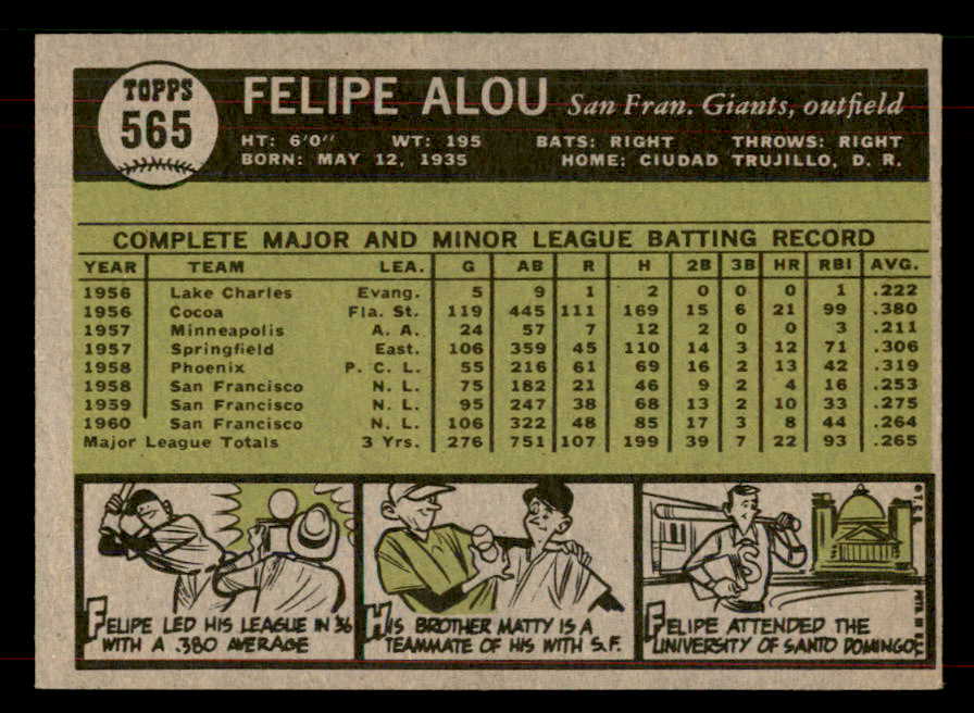 1961 Topps Baseball #565 Felipe Alou Giants EX 565798