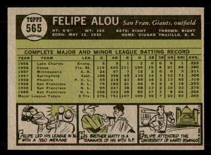 1961 Topps Baseball #565 Felipe Alou Giants EX 565798