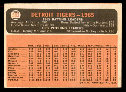 1966 Topps Baseball #583 Detroit Tigers Team VG-EX 565799