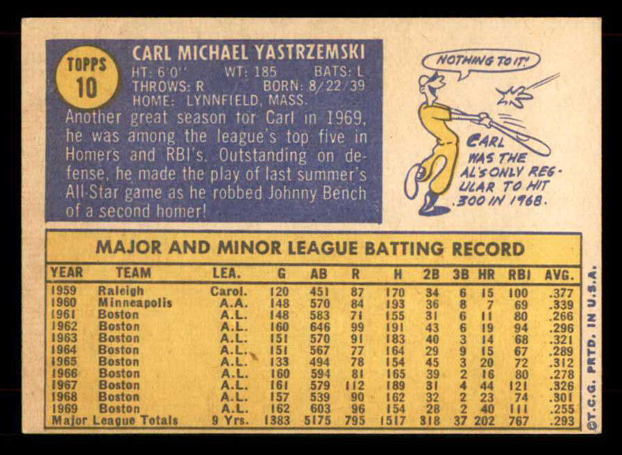 1970 Topps Baseball # 10 Carl Yastrzemski Red Sox EX-MT 565806