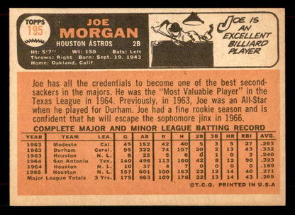 1966 Topps Baseball #195 Joe Morgan Astros NR-MT 565813