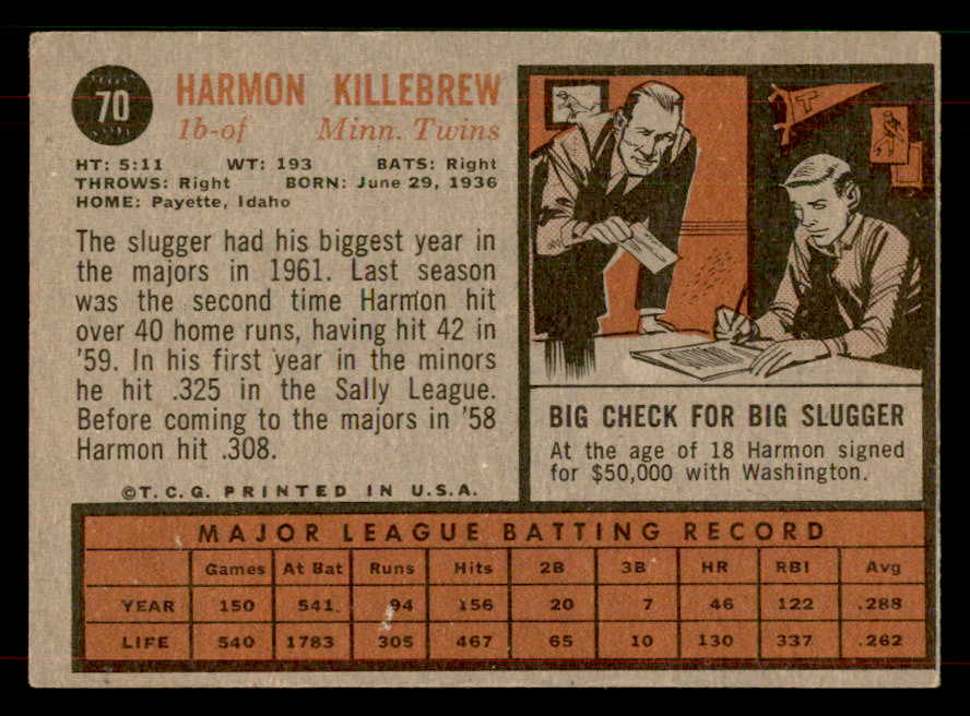 1962 Topps Baseball # 70 Harmon Killebrew Twins VG-EX 565816