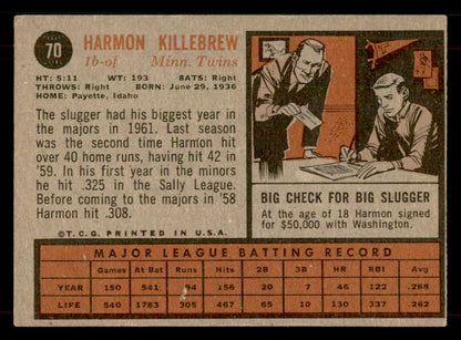 1962 Topps Baseball # 70 Harmon Killebrew Twins VG-EX 565816