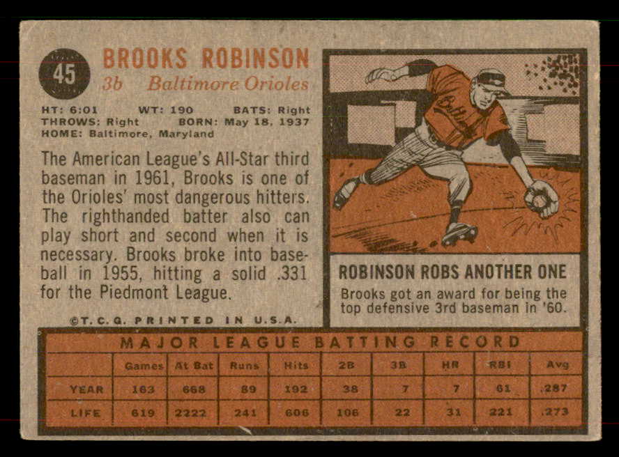 1962 Topps Baseball # 45 Brooks Robinson Orioles VG-EX 565818