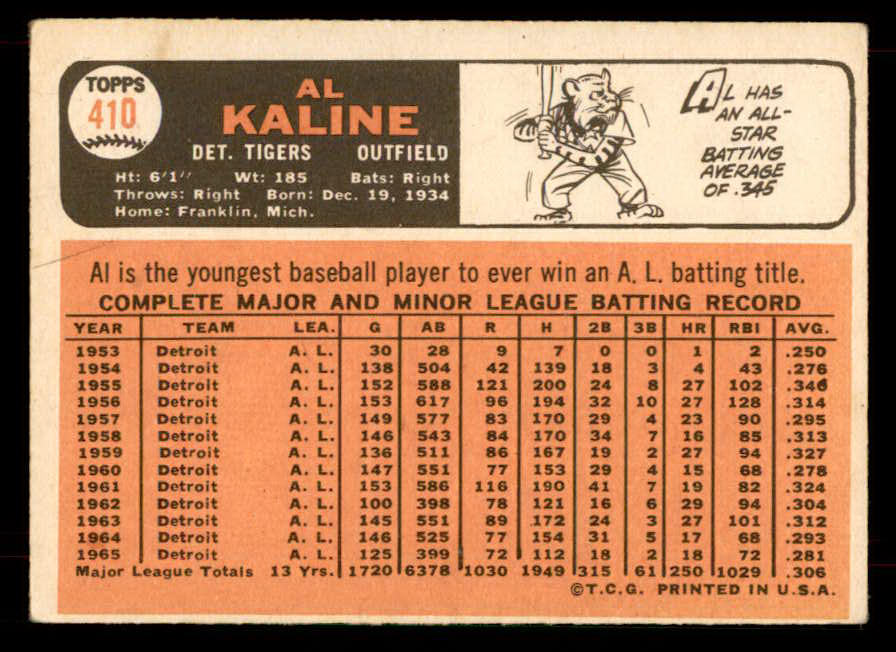 1966 Topps Baseball #410 Al Kaline Tigers VG-EX 565819