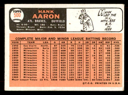 1966 Topps Baseball #500 Hank Aaron Braves VG-EX 565821