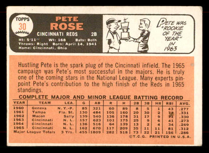 1966 Topps Baseball # 30 Pete Rose Reds VG-EX 565823