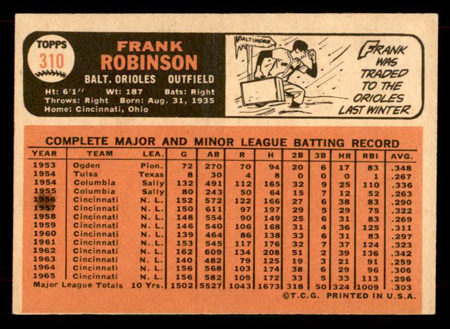 1966 Topps Baseball #310 Frank Robinson Orioles GD-VG 565826
