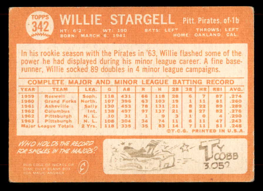 1964 Topps Baseball #342 Willie Stargell Pirates VG-EX 565827