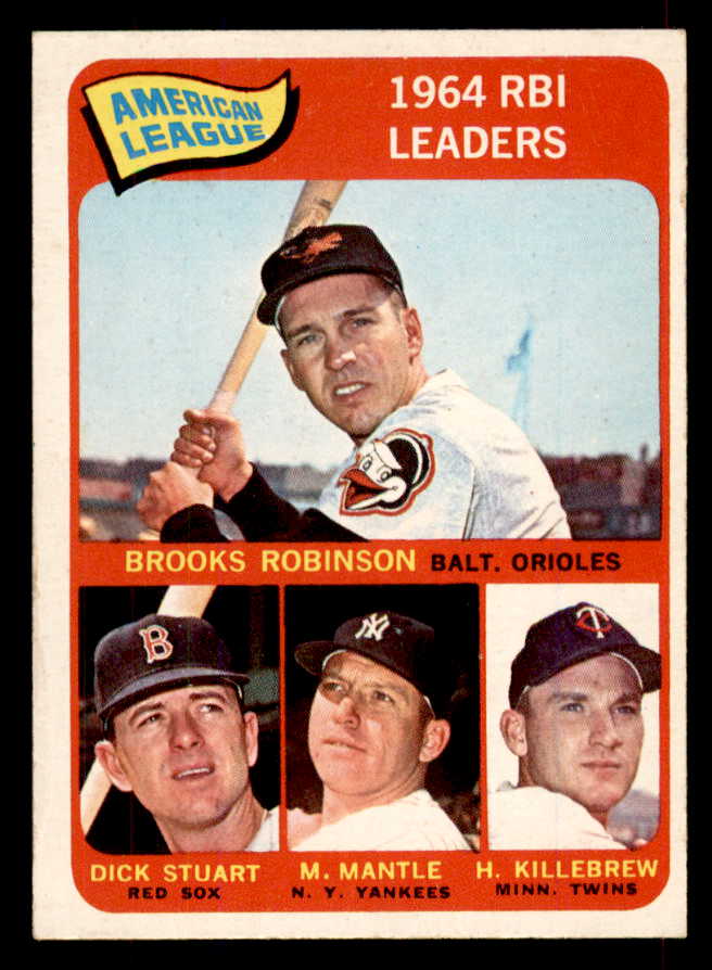 1965 Topps Baseball #  5 A.L. RBI Leaders Mickey Mantle VG-EX 565829