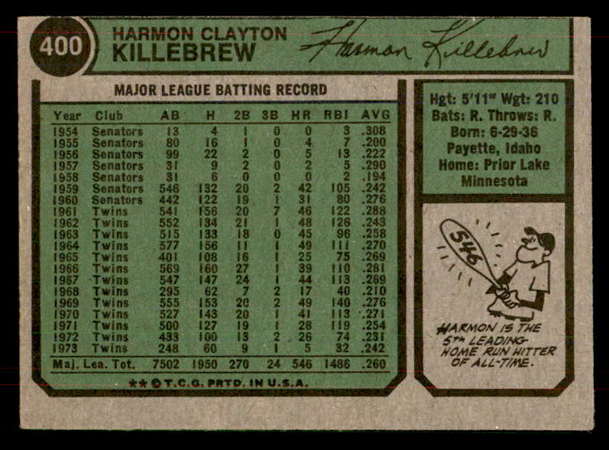 1974 Topps Baseball #400 Harmon Killebrew Twins VG-EX 565831