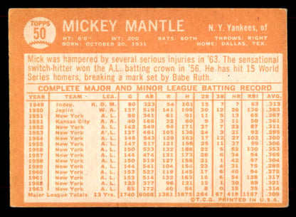 1964 Topps Baseball #050 Mickey Mantle Yankees GD-VG 565835