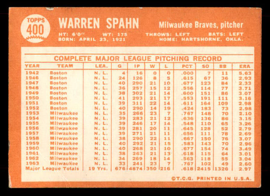 1964 Topps Baseball #400 Warren Spahn Braves VG 565837