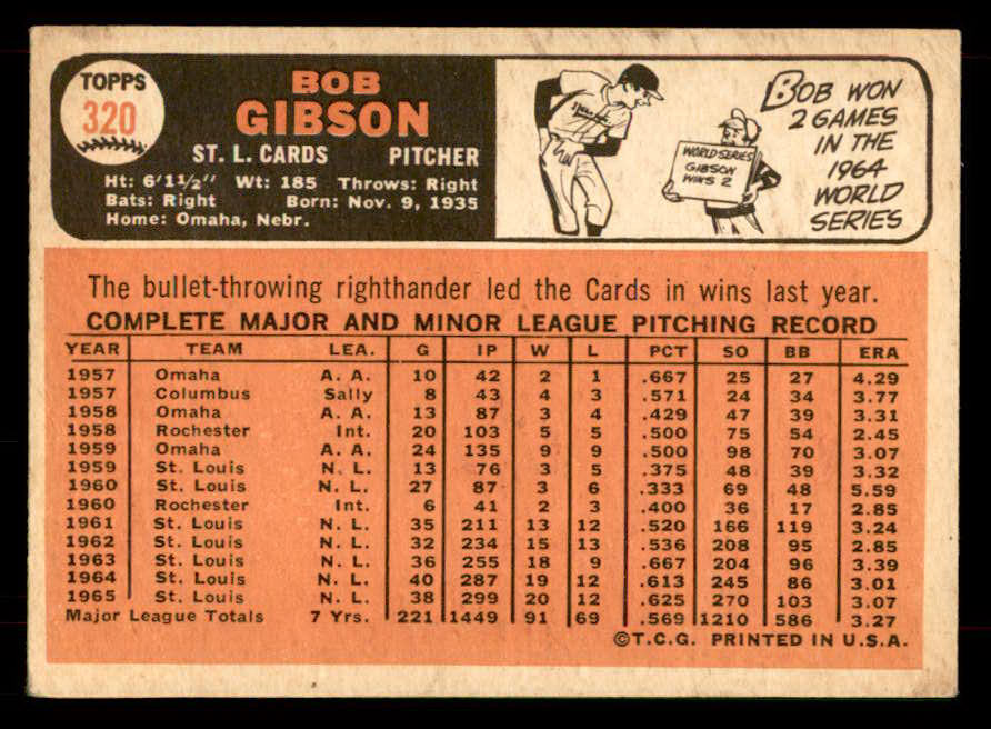1966 Topps Baseball #320 Bob Gibson Cardinals VG-EX 565841
