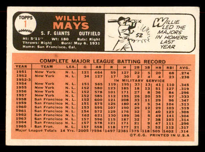 1966 Topps Baseball #  1 Willie Mays Giants VG 565842