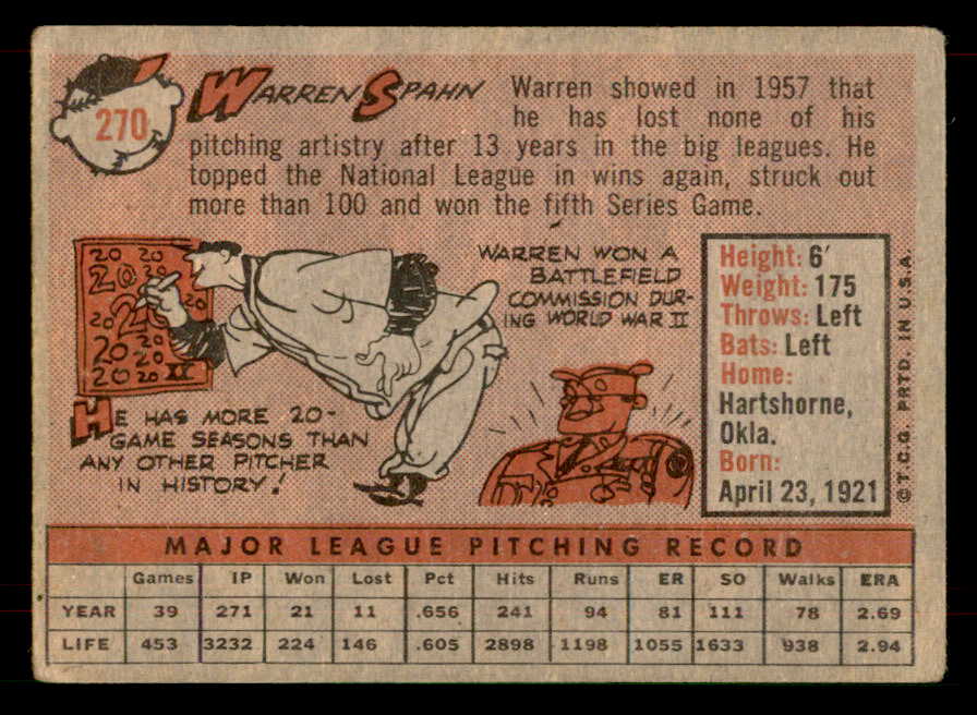 1958 Topps Baseball #270 Warren Spahn Braves VG 565843