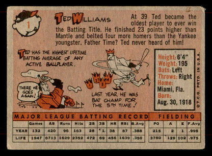 1958 Topps Baseball #  1 Ted Williams Red Sox VG 565852
