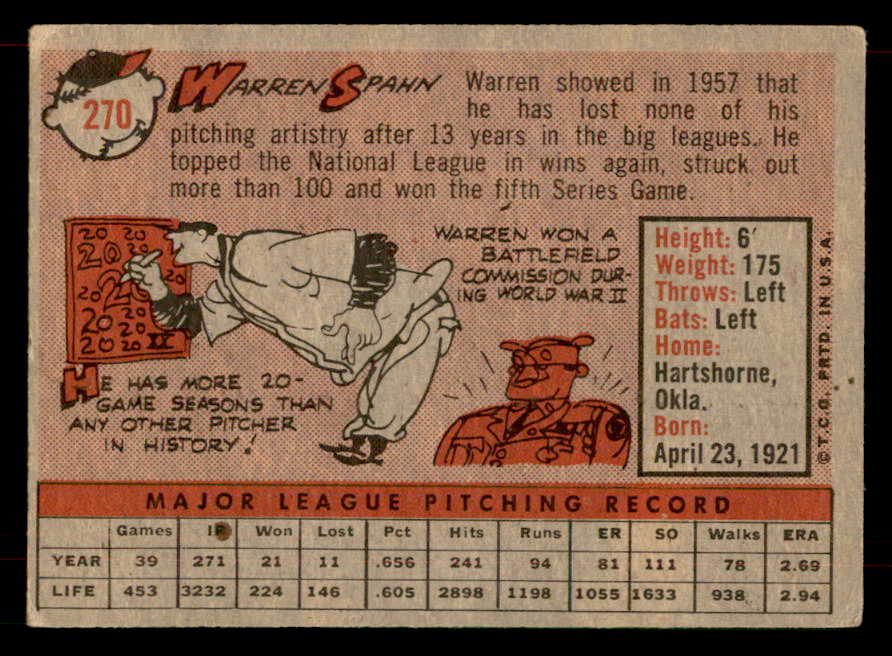 1958 Topps Baseball #270 Warren Spahn Braves VG 565853