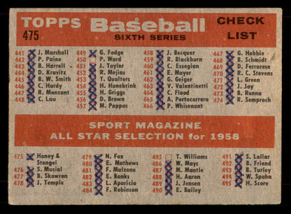 1958 Topps Baseball #475 Casey Stengel A.S. Yankees VG 565856