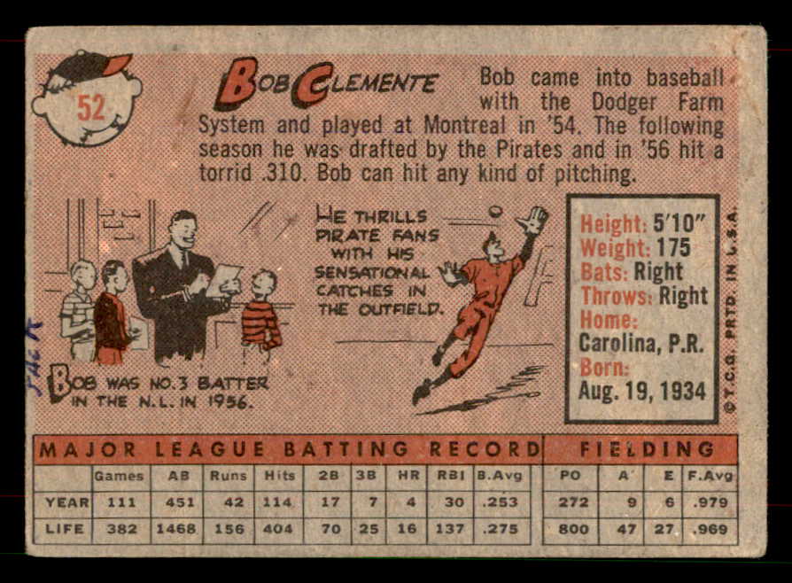 1958 Topps Baseball # 52 Roberto Clemente Pirates VG 565857