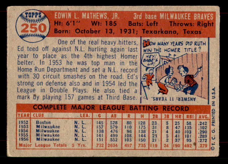 1957 Topps Baseball #250 Eddie Mathews Braves VG 565860