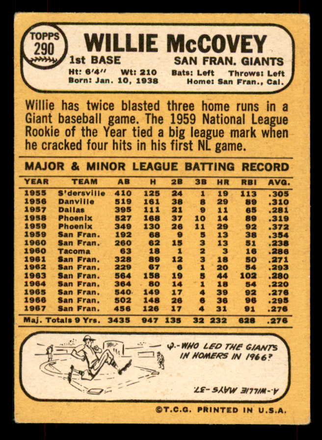 1968 Topps Baseball #290 Willie McCovey Giants GD-VG 565863