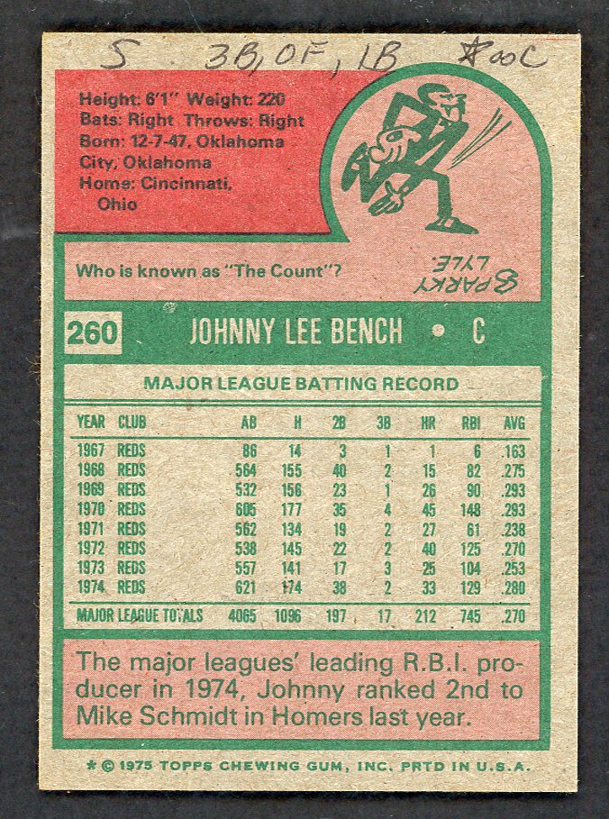 1975 Topps Baseball #260 Johnny Bench Reds Good 565864